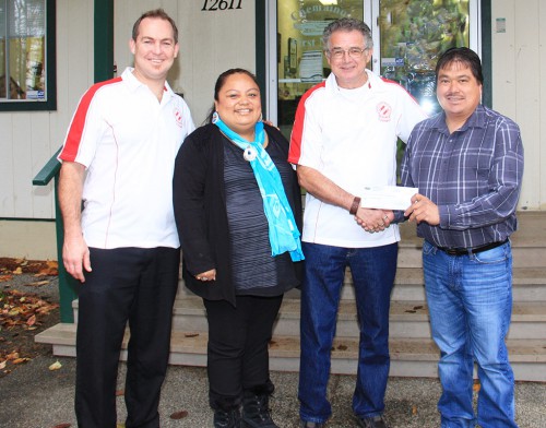 Jason, Duck, First Nations